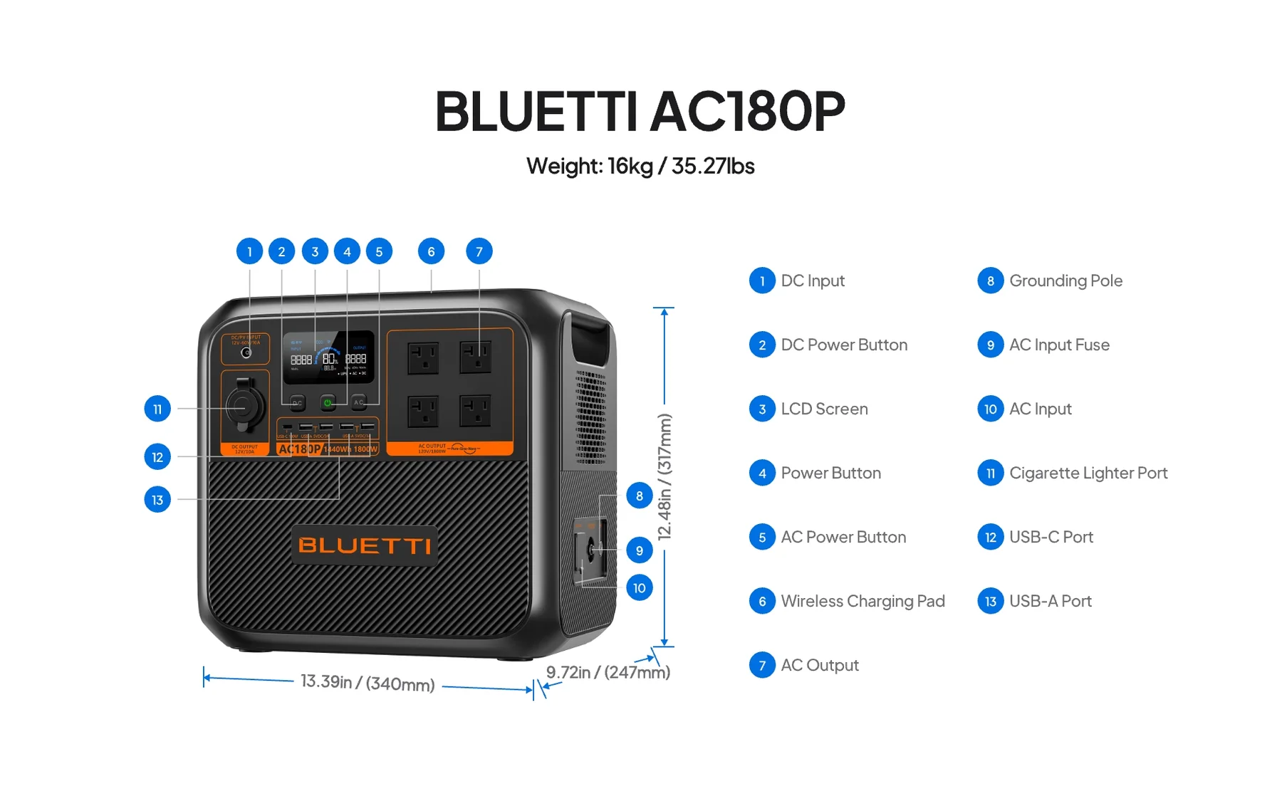 BLUETTI AC180P image 3