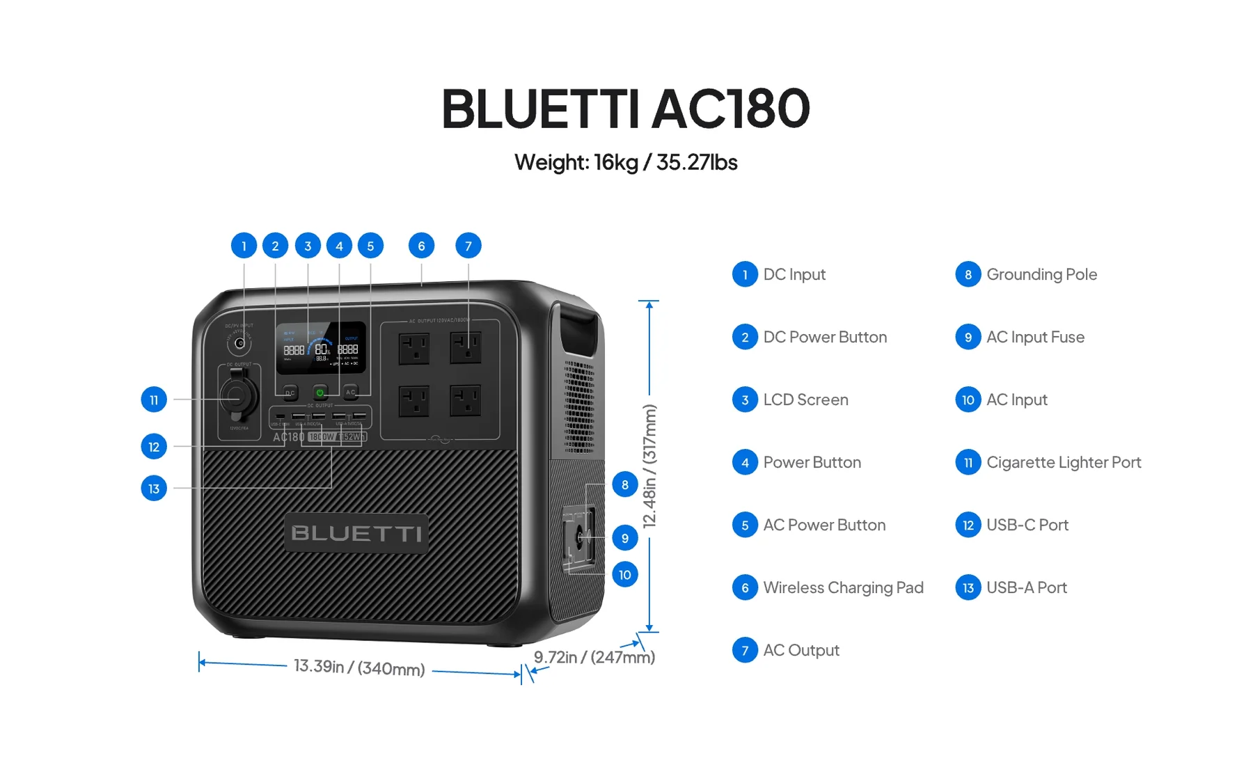 BLUETTI AC180 image